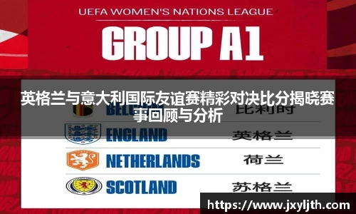 英格兰与意大利国际友谊赛精彩对决比分揭晓赛事回顾与分析